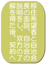 移住希望者と自治会 長の面談、自治会の 説明をし、双方の了 解を得た後、契約へ